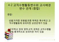 [교육행정] 특수학교 교사의 교직생활-19