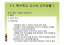 [교육행정] 특수학교 교사의 교직생활-20