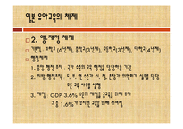 [유아교육개론] 일본의 유아교육 프로그램-11