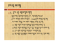 [유아교육개론] 일본의 유아교육 프로그램-12