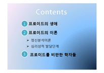 [아동간호학] 지그문트 프로이트 생애와 이론-2