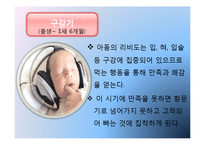 [아동간호학] 지그문트 프로이트 생애와 이론-10