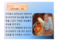 [아동간호학] 지그문트 프로이트 생애와 이론-11