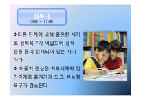 [아동간호학] 지그문트 프로이트 생애와 이론-14