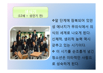 [아동간호학] 지그문트 프로이트 생애와 이론-15