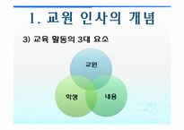 [교육행정] 교원인사행정-5