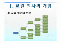 [교육행정] 교원인사행정-6