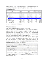 [가족복지론] 조손가족을 위한 사회복지 대책-8