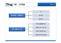 [가족사회학] 미디어를 통해 고착화되는 성 역할-패널과 자막 등을 중심으로-5