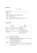 취업과 진로-신한은행 채용정보 조사-9