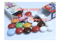 현대인 환경교육-군것질과 음식물 낭비, 환경과의 연관성 조사-1