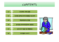 현대인 환경교육-군것질과 음식물 낭비, 환경과의 연관성 조사-2