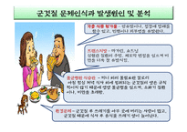 현대인 환경교육-군것질과 음식물 낭비, 환경과의 연관성 조사-4