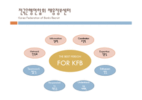 취업과 진로-신한은행 채용정보 조사-11