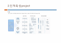 취업과 진로-신한은행 채용정보 조사-15