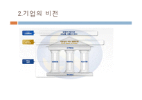 취업과 진로-신한은행 채용정보 조사-16
