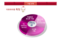 취업과 진로-더 후라이팬(The Frypan) 채용정보 조사-6