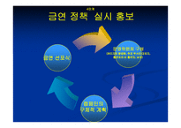 기업의 금연정책 수행을 위한 가이드 라인-6