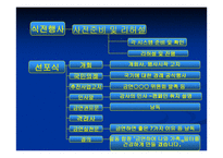 기업의 금연정책 수행을 위한 가이드 라인-8