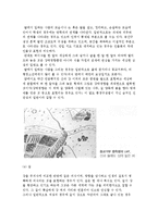 (미술치료) 풍경구성법-4