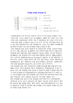 국제금융시장의 구조와 의의, 참가자-7