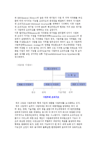 기업 조직구조의 형태) 조직구조의 의의와 기업조직의 유형-4