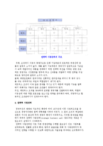 기업 조직구조의 형태) 조직구조의 의의와 기업조직의 유형-6