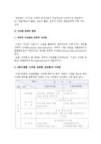 다각화 전략의 본질(개념, 목적)과 형태-5