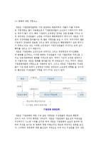 변화이론과 기업문화개발-5