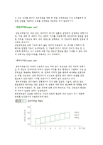 임금체계(연공급, 직무급, 직능급)-5
