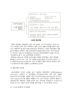 경영학의 의의와 접근방법의 변천-4