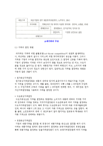 마케팅관리요소(제품관리, 가격관리, 유통경로관리, 촉진관리)-5