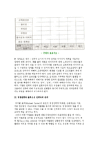 블루오션전략의 이념과 원칙, 경쟁전략과 블루오션 전략과의 관계-8