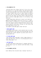 사업 포트폴리오의 의의와 분석기법-2