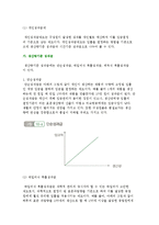 임금형태(월급제, 연봉제, 성과급제)-5