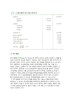 임금형태(월급제, 연봉제, 성과급제)-9