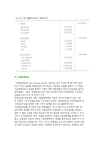 임금형태(월급제, 연봉제, 성과급제)-10