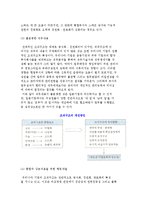 한국기업의 경영조직과 경영시스템-4