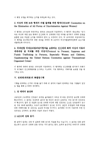 [성매매][매매춘]성매매(매매춘)의 개념,현황,국제협약, 성매매(매매춘)의 특별법시행,소송사례, 성매매(매매춘)의 예방교육,근절대책-6