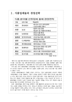 [식품업체]식품업체들의 해외시장 진출전략-농심,롯데,한국야쿠르트 보고서-3