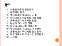 [식품업체]식품업체들의 해외시장 진출전략-농심,롯데,한국야쿠르트 PPT자료-2