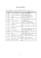 초,중,고등학생 대상 신문만들기 NIE논술수업, 연간 상세 수업 계획서. 10차시 차시별로 상세한 수업계획지도안기재-2