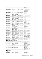 셀프주유소(사업계획서)-5
