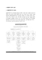 [호텔회계 업무] 호텔회계부서의 업무와 조직도-3