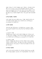 [호텔회계 업무] 호텔회계부서의 업무와 조직도-11