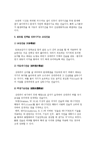 글로벌 경영전략의 형태-12