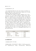 글로벌마케팅의 특성과 전략, 글로벌마케팅믹스전략-13