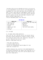 기업 전략의 선택, 종류(기업의 안정전략, 확장전략, 축소전략, 결합전략)-9