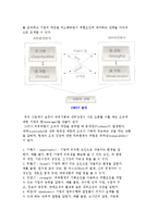 기업 전략의 선택, 종류(기업의 안정전략, 확장전략, 축소전략, 결합전략)-13