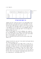 기업의 내부능력분석) 기업내부능력의 기능별 분석과 가치사슬 분석-12